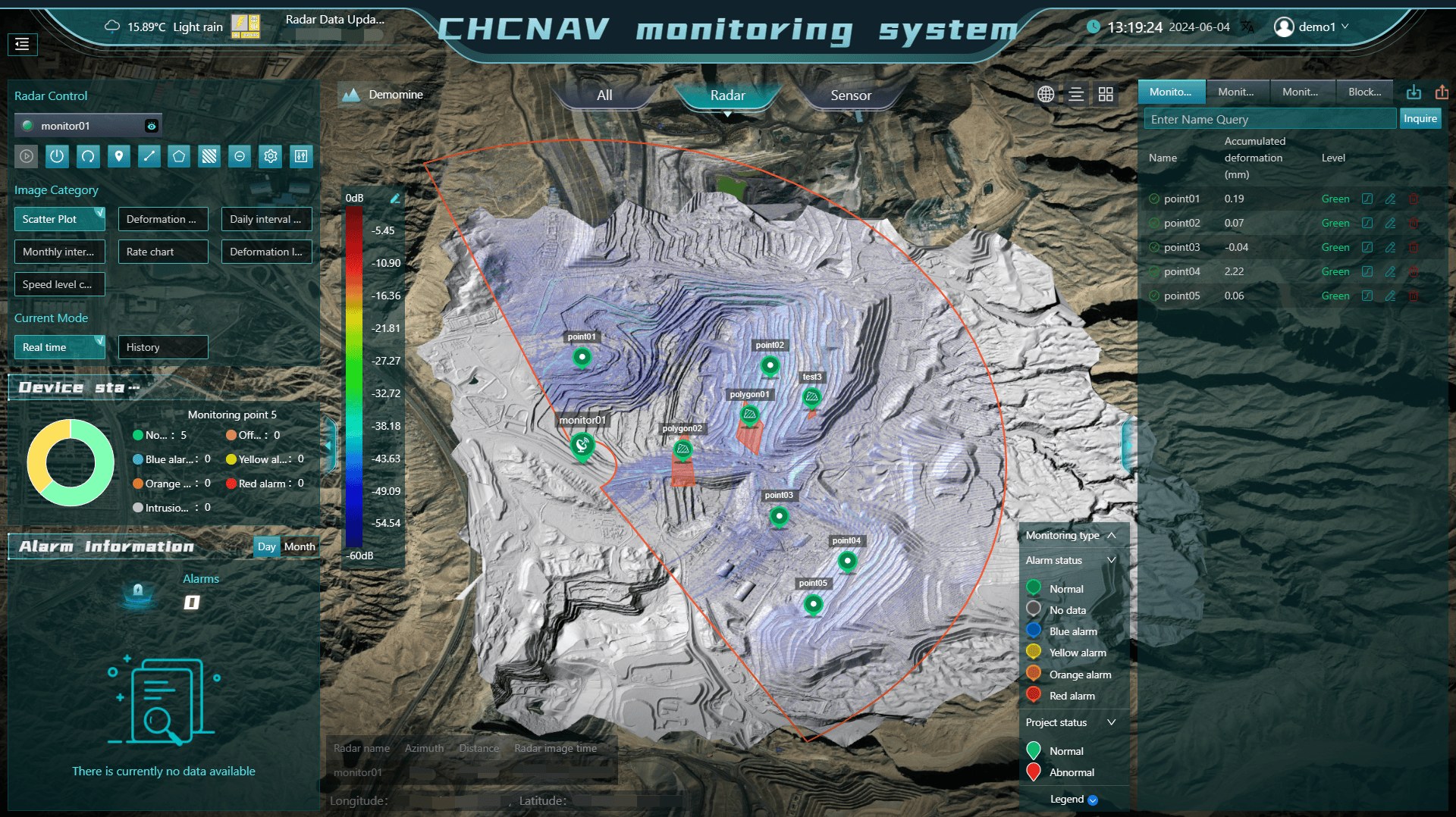 CHCNAV MAS — цветна карта на отместванията на склона